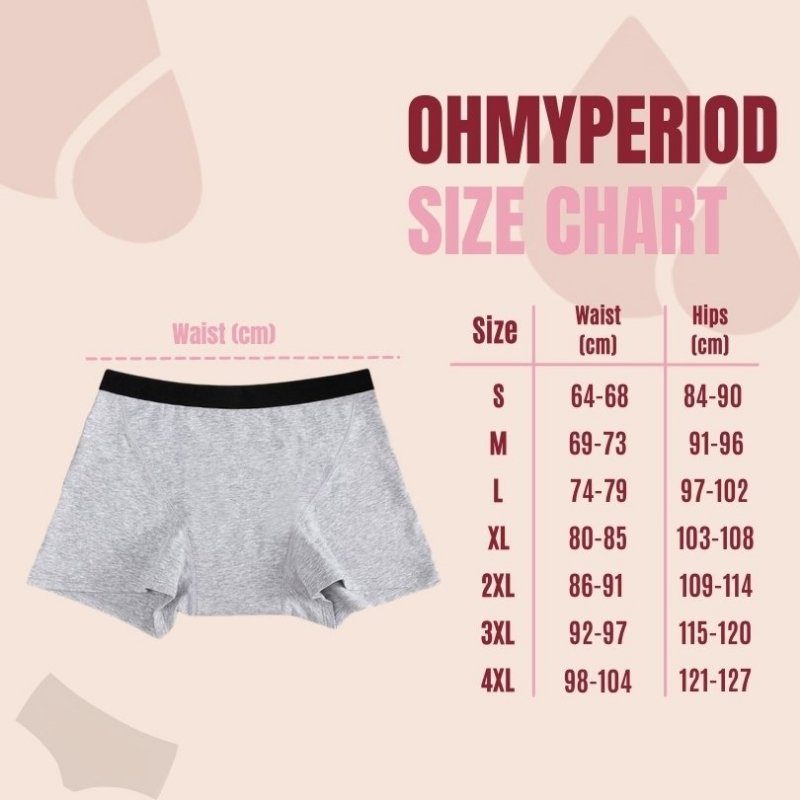 Größentabelle für Periodenunterwäsche Boxershorts in Grau – Erhältlich von S bis 4XL für optimalen Komfort und Schutz.