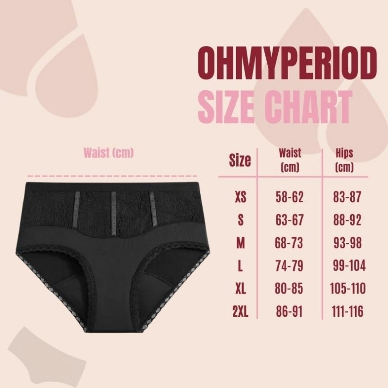 Größentabelle für Periodenunterwäsche High Waist mit Spitze – Verfügbar in XS bis 2XL, schwarz