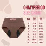 Größentabelle für Periodenunterwäsche Taupe von OhmyPeriod – Größen XS bis 4XL für optimalen Sitz