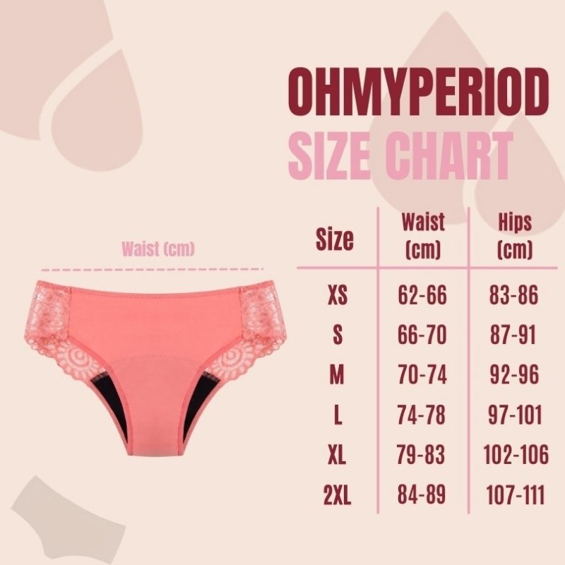 Größentabelle für Teen Periodenunterwäsche in Rosa mit Spitze – sicherer Schutz und perfekte Passform für junge Mädchen.